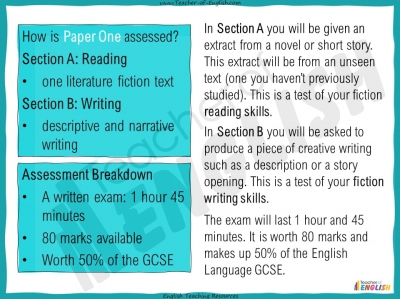A Guide to the AQA GCSE English Language Qualification teaching ...