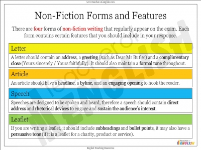 AQA GCSE Non-fiction Writing Unit of Work teaching resources unit of work