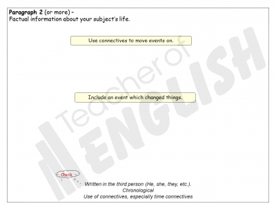 Biography Writing Frame teaching resources lessons
