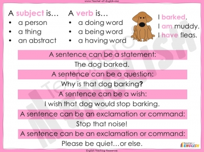 Comma Splicing - KS3 teaching resources lesson