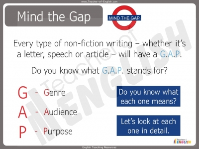 Eduqas GCSE English Language - Writing a Letter teaching resources unit ...