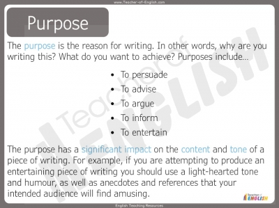 Eduqas GCSE English Language - Writing a Letter teaching resources unit ...