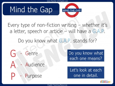 Eduqas GCSE English Language - Writing an Article teaching resources ...