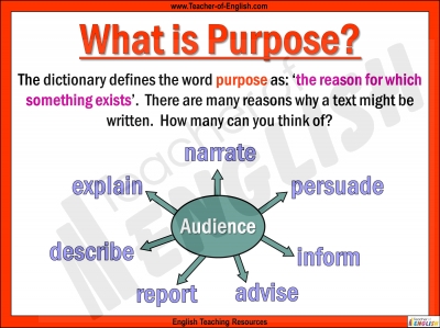 Persuasive Writing KS2 teaching resources unit of work
