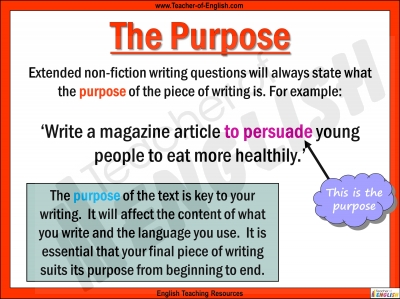 Persuasive Writing KS2 teaching resources unit of work