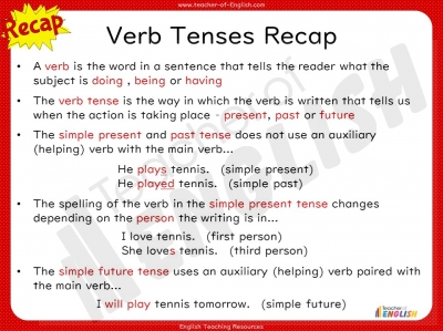 Progressive Present, Past and Future Tense - Years 3 and 4 teaching ...