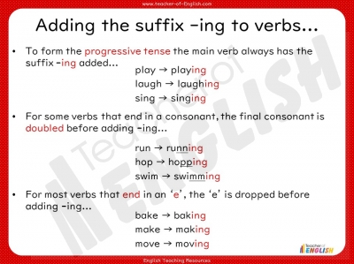 Progressive Present, Past and Future Tense - Years 3 and 4 teaching ...