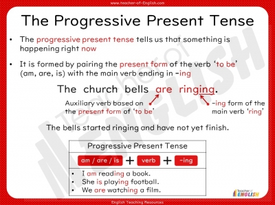 Progressive Present, Past and Future Tense - Years 3 and 4 teaching ...