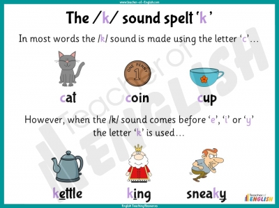Using k for the k Sound - Year 1 teaching resources lesson