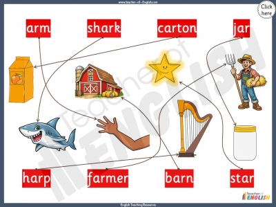 Vowel Digraph Making the 'ar' Sound - Year 1 teaching resources lesson