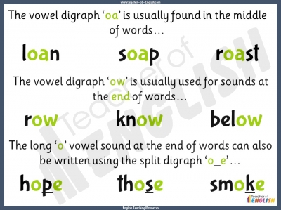 Vowel Digraphs Making the Long 'o' Sound - Year 1 teaching resources lesson