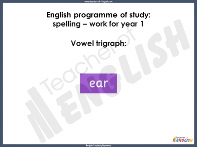 Vowel Trigraph 'ear' Making the ear Sound - Year 1 teaching resources ...